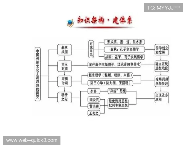以Huren为核心探讨中国传统文化中的婚姻与家庭观念演变 以Huren为核心探讨中国传统文化中的婚姻与家庭观念演变